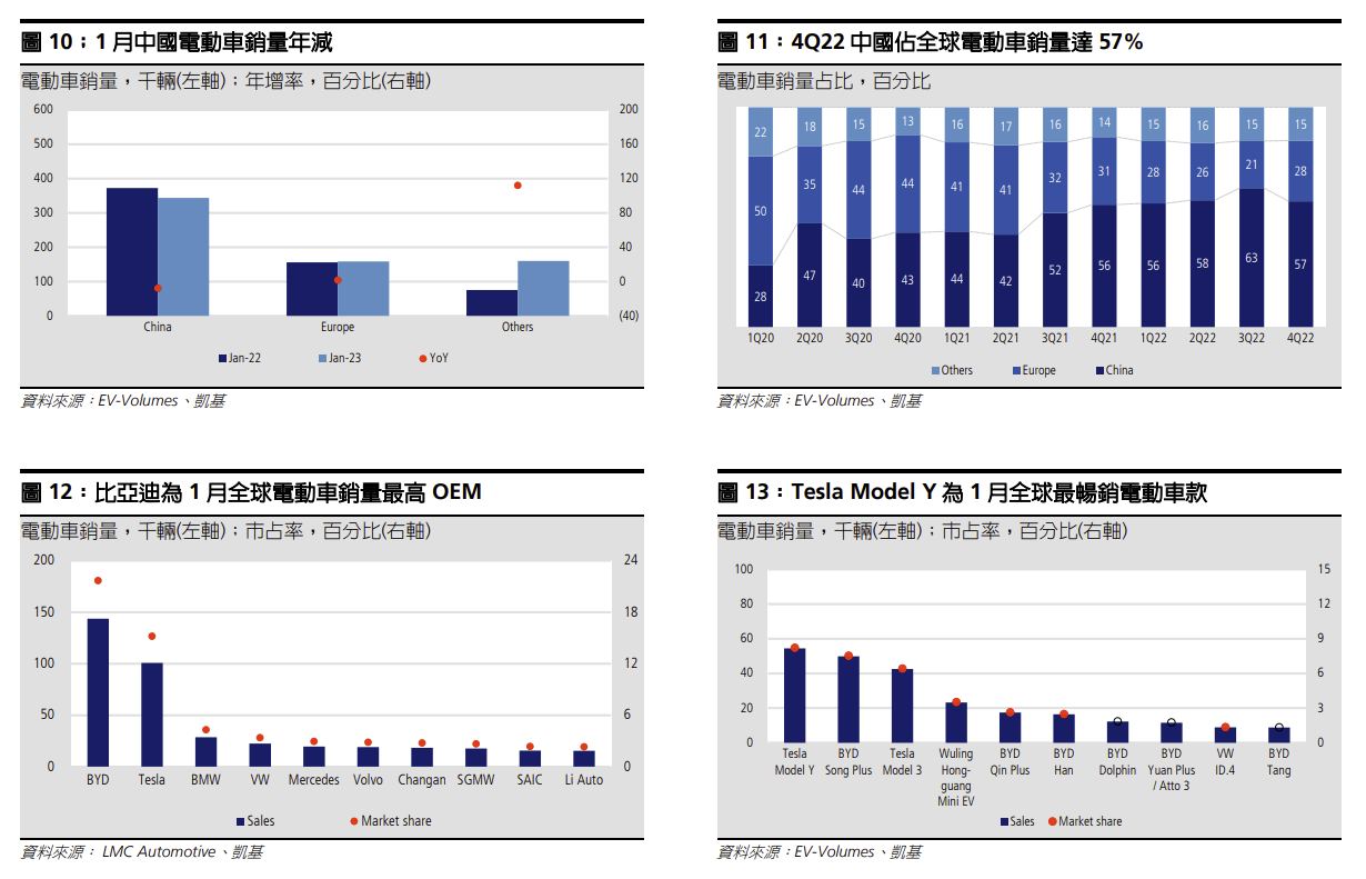 螢幕擷取畫面 2023-03-26 214148.png